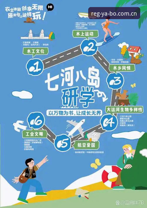YABO首页直达中国的3个关键步骤，外加1个多数人踩过的坑